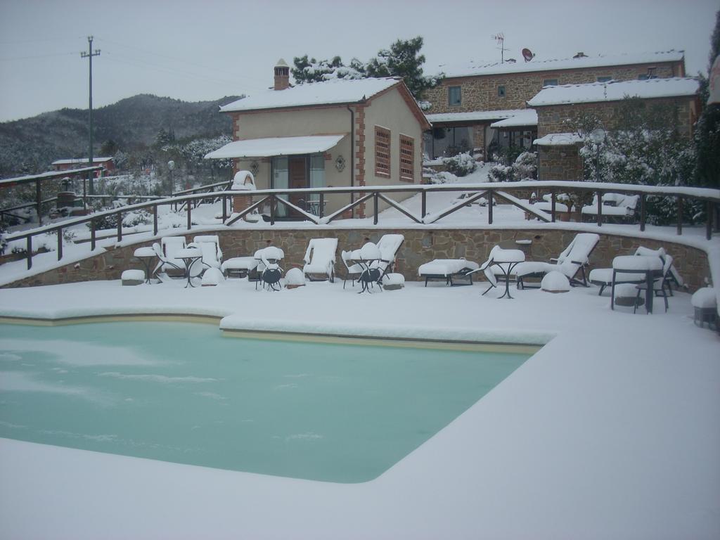 Casa Vacanze La Porta *